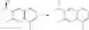 Fig. 122 - HETEROCYCLIC COMPOUNDS AND THEIR USES