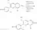Fig. 15 - HETEROCYCLIC COMPOUNDS AND THEIR USES