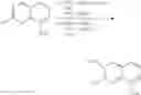 Fig. 204 - HETEROCYCLIC COMPOUNDS AND THEIR USES