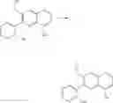 Fig. 24 - HETEROCYCLIC COMPOUNDS AND THEIR USES