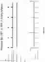 Fig. 09 - GLUCOSYLCERAMIDE SYNTHASE INHIBITORS