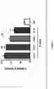 Fig. 12 - GLUCOSYLCERAMIDE SYNTHASE INHIBITORS