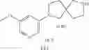 Fig. 100 - OGA INHIBITOR COMPOUNDS