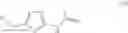 Fig. 146 - OGA INHIBITOR COMPOUNDS