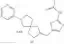 Fig. 187 - OGA INHIBITOR COMPOUNDS