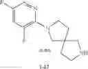 Fig. 194 - OGA INHIBITOR COMPOUNDS