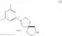 Fig. 20 - OGA INHIBITOR COMPOUNDS