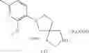 Fig. 204 - OGA INHIBITOR COMPOUNDS