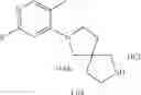 Fig. 210 - OGA INHIBITOR COMPOUNDS