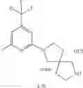 Fig. 222 - OGA INHIBITOR COMPOUNDS