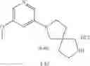 Fig. 232 - OGA INHIBITOR COMPOUNDS