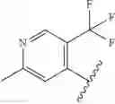Fig. 284 - OGA INHIBITOR COMPOUNDS