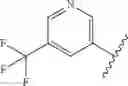 Fig. 319 - OGA INHIBITOR COMPOUNDS