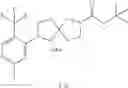 Fig. 51 - OGA INHIBITOR COMPOUNDS