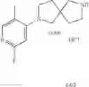 Fig. 78 - OGA INHIBITOR COMPOUNDS