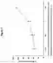Fig. 08 - Benzodiazepine derivatives, compositions, and methods for treating cognitive impairment