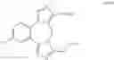 Fig. 1056 - Benzodiazepine derivatives, compositions, and methods for treating cognitive impairment