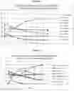 Fig. 02 - Opioid ketal compounds and uses thereof