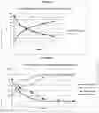 Fig. 04 - Opioid ketal compounds and uses thereof