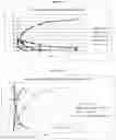 Fig. 07 - Opioid ketal compounds and uses thereof