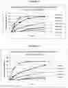 Fig. 10 - Opioid ketal compounds and uses thereof