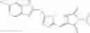Fig. 100 - MYC MODULATORS AND USES THEREOF