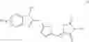 Fig. 142 - MYC MODULATORS AND USES THEREOF
