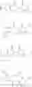 Fig. 204 - Bifunctional compounds