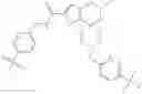 Fig. 104 - Compounds useful for inhibiting RORγt