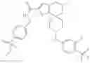 Fig. 108 - Compounds useful for inhibiting RORγt