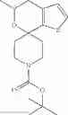Fig. 38 - Compounds useful for inhibiting RORγt