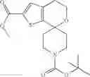 Fig. 47 - Compounds useful for inhibiting RORγt