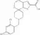 Fig. 50 - Compounds useful for inhibiting RORγt