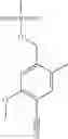 Fig. 62 - Compounds useful for inhibiting RORγt