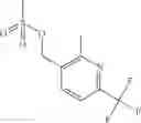Fig. 63 - Compounds useful for inhibiting RORγt
