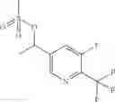 Fig. 66 - Compounds useful for inhibiting RORγt
