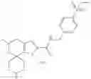 Fig. 95 - Compounds useful for inhibiting RORγt