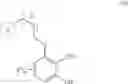 Fig. 14 - Compounds and uses thereof for the modulation of hemoglobin