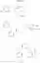 Fig. 157 - PHOSPHOROUS DERIVATIVES AS KINASE INHIBITORS