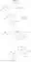 Fig. 210 - PHOSPHOROUS DERIVATIVES AS KINASE INHIBITORS
