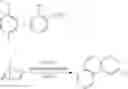 Fig. 353 - Organic electroluminescent materials and devices