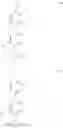 Fig. 92 - Organic electroluminescent materials and devices