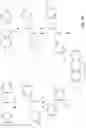 Fig. 03 - Methods for lignin depolymerization using thiols