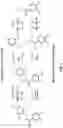 Fig. 04 - Methods for lignin depolymerization using thiols