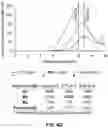 Fig. 10 - Methods for lignin depolymerization using thiols