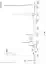 Fig. 02 - and/or antigen
