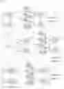 Fig. 05 - Amphipathic molecule based on tandem malonate and use thereof