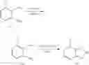 Fig. 113 - 19-NOR neuroactive steroids and methods of use thereof