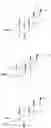 Fig. 63 - 19-NOR neuroactive steroids and methods of use thereof