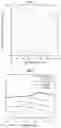 Fig. 06 - Epoxy-(meth)acrylate monomers and polymers and methods of making and using the same